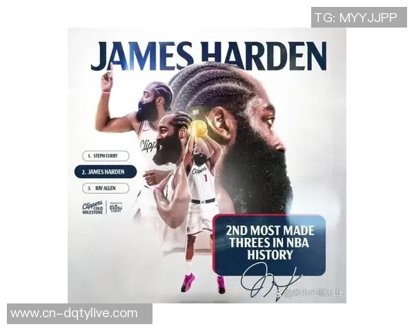 哈登与詹姆斯的巅峰对决谁能在NBA历史中书写传奇篇章